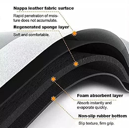 Water Absorbing Anti Slip Floor Mat, Bath Mat