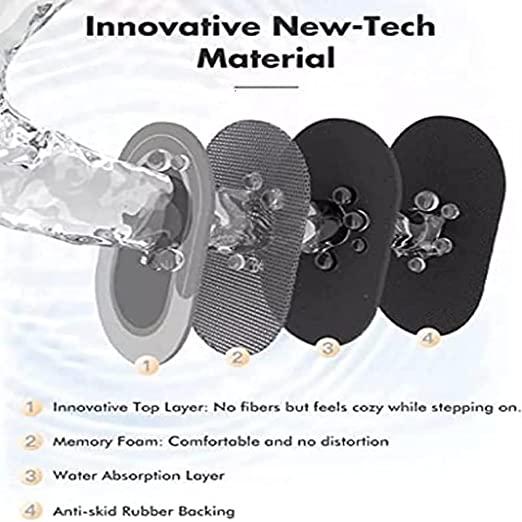 Water Absorbing Anti Slip Floor Mat, Bath Mat